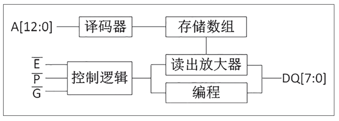 5eba05f5ee0be.png image.png